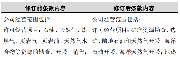 1653970279610631.png dd9974131bd388bcac003f32cf8a44f4.png