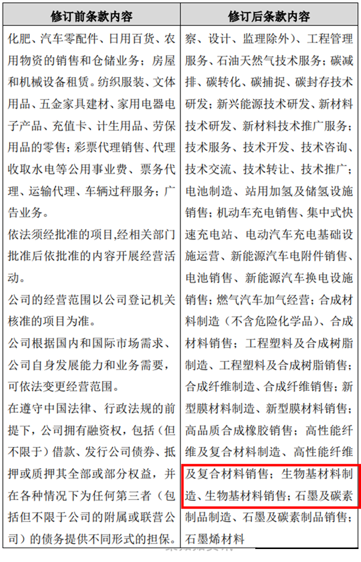 adf22b01c34470254f3794d2a9d21b31.png