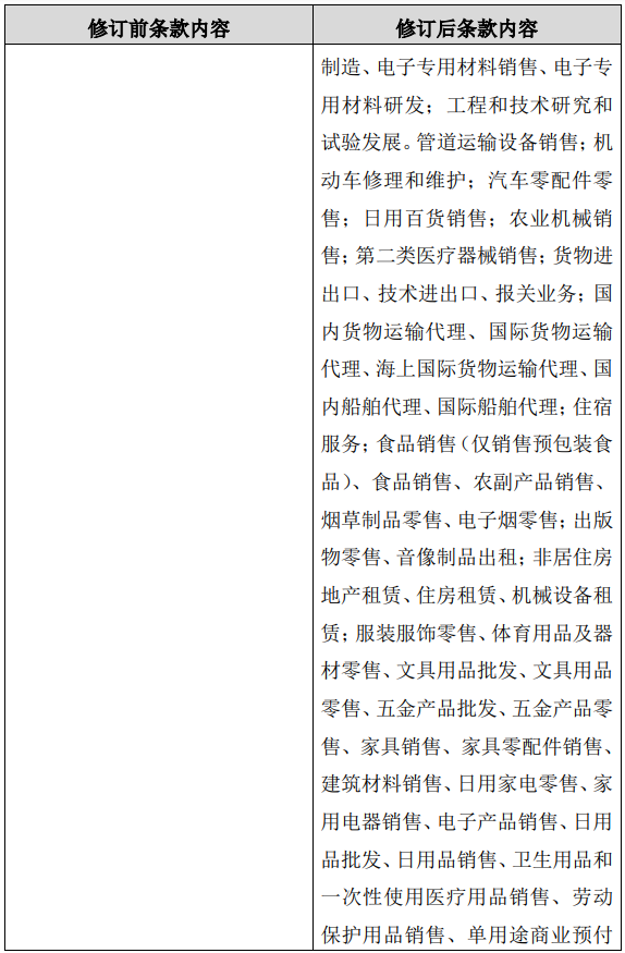 cd2dd96470818196635b6c9c7e8f6956.png